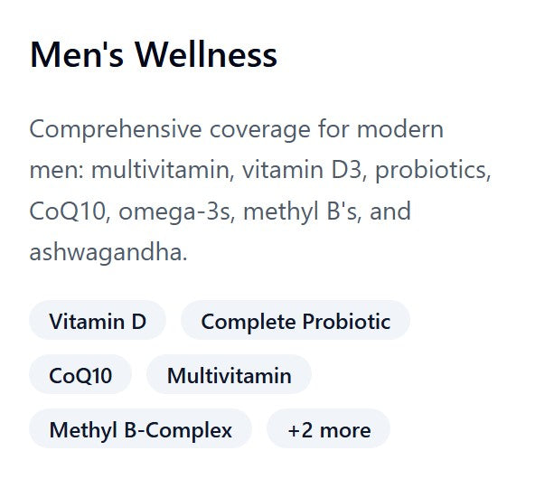 Men's Wellness