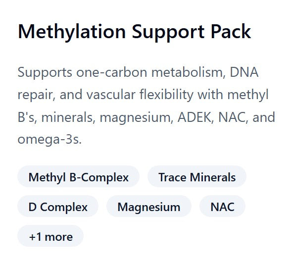 Methylation Support Pack