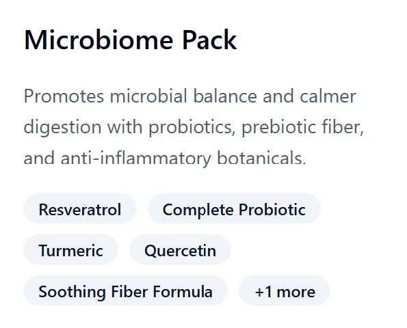 Microbiome Pack