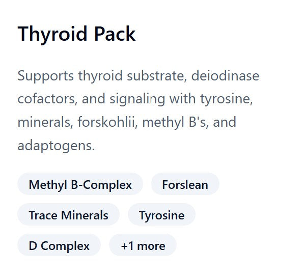 Thyroid Pack